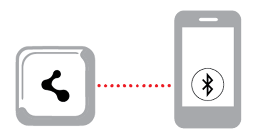 iBeacon og smartphone kobles sammen